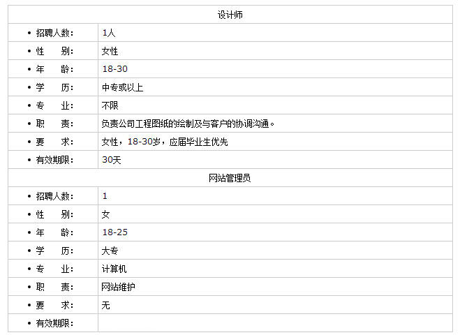 廣州景昌紙箱(xiāng)包裝制品廠崗位招聘